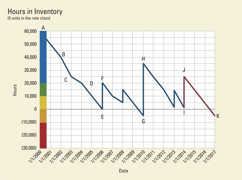 1654665725276 Equipexec 0