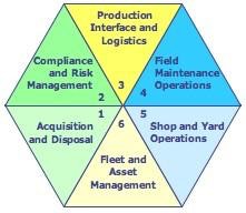 1654665770642 Hexagon 1