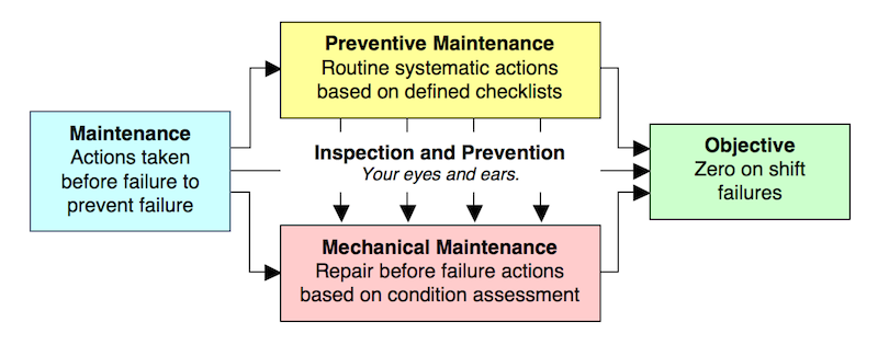 Screen Shot 2014-09-26 at 10.36.27 AM