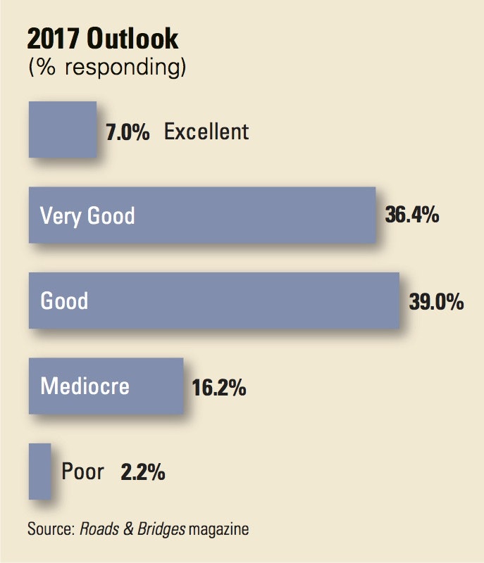 1654666044469 Transpo A