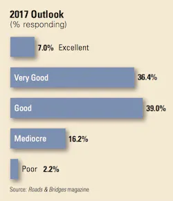 1654666044469 Transpo A 1654666044469 Transpo A