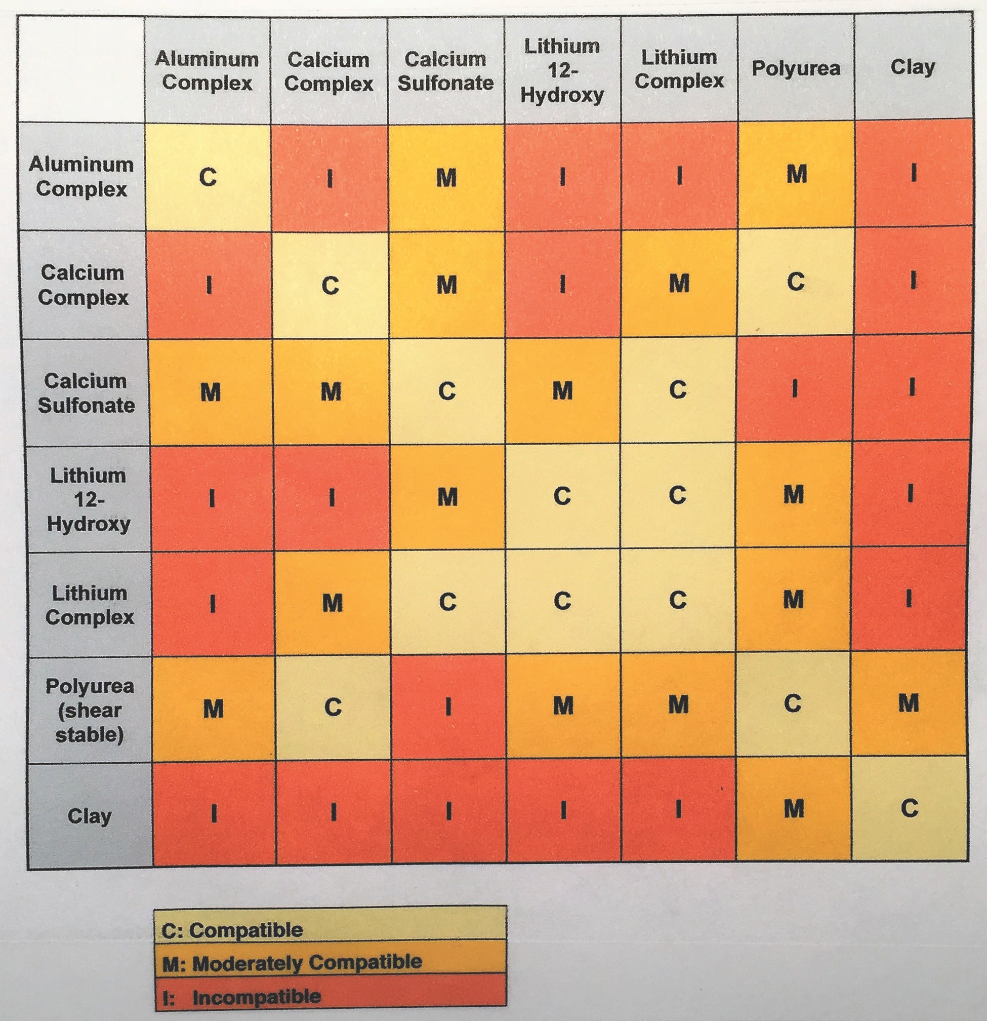 1654666123505 Compatibility
