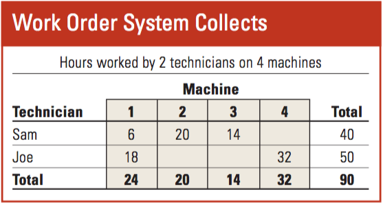 1654666132515 Collects