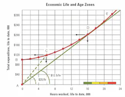 1654666138710 Ceexecenlarged Web 1654666138710 Ceexecenlarged Web