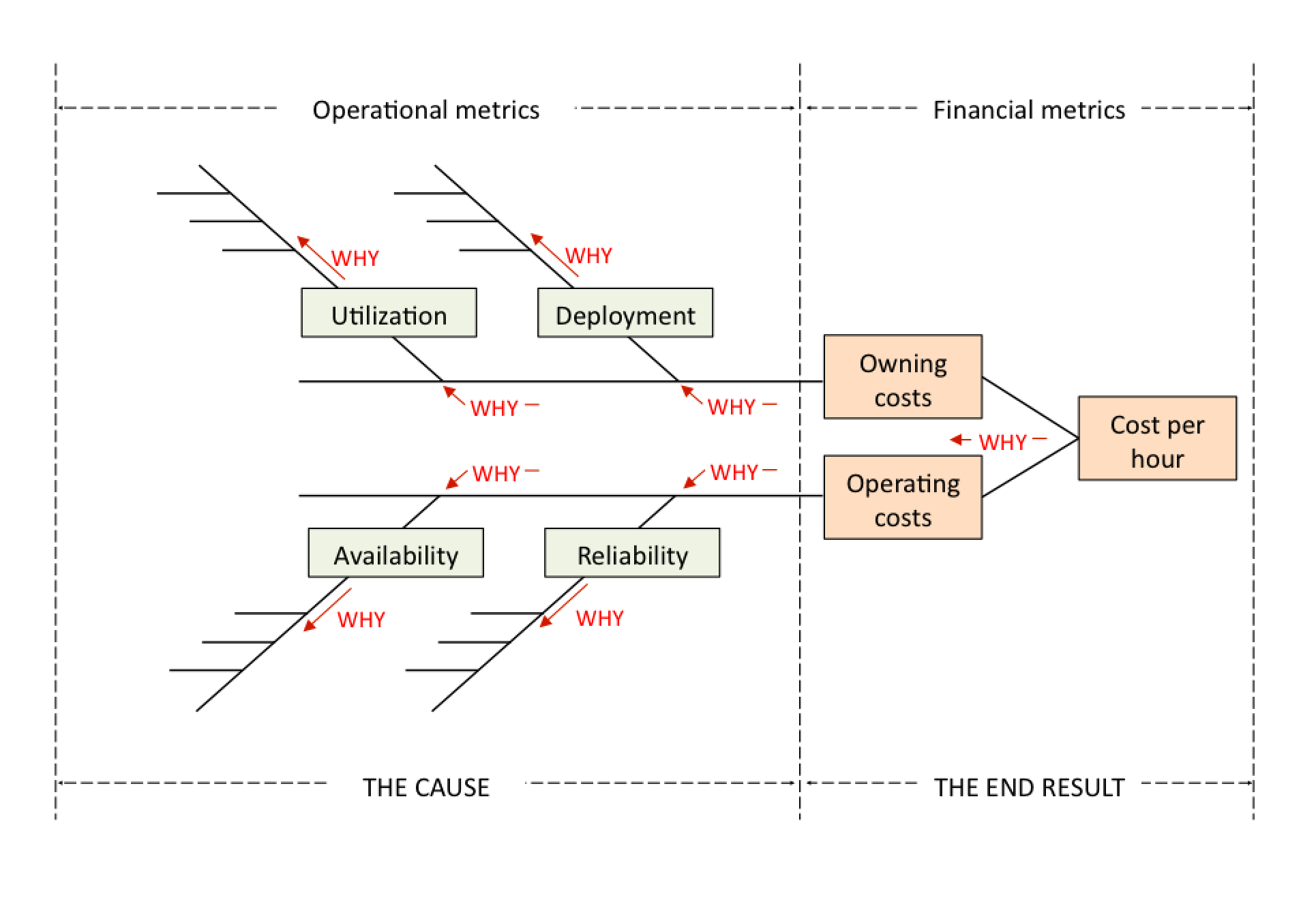 1654666227494 1017execgrafic