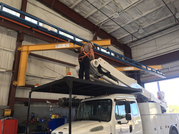 Safety-Fall-Protection