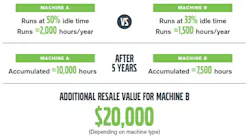 Volvo-residual-value Volvo-residual-value