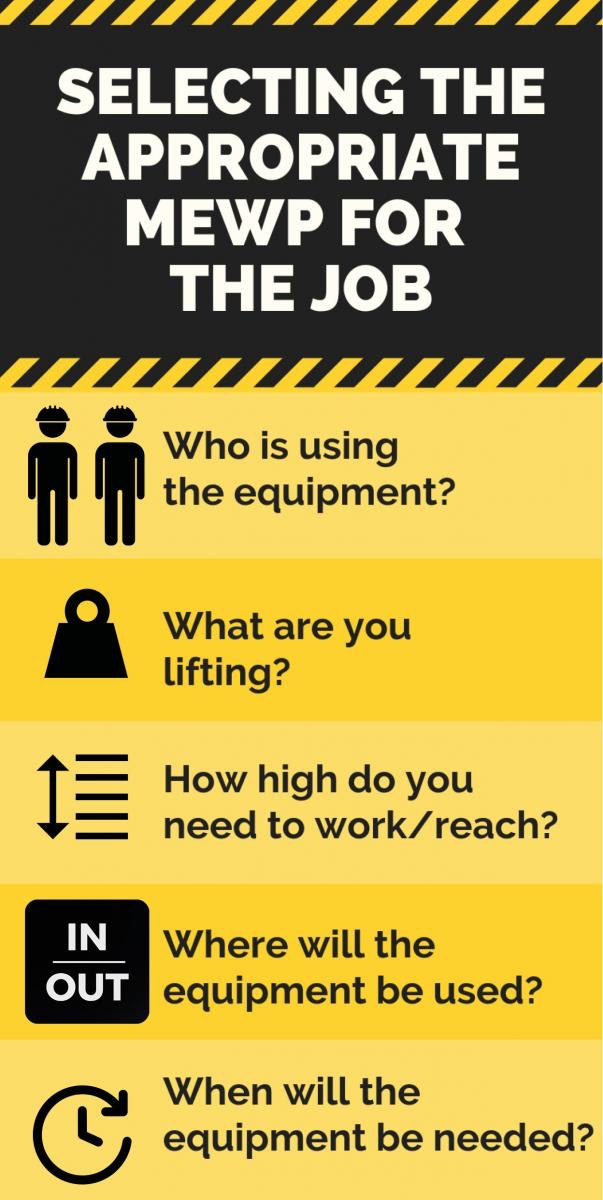 1654666750984 Haulotteinfograph