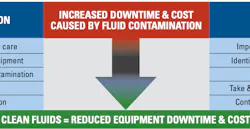 1654666808286 Contaminationactionplanpartial 1654666808286 Contaminationactionplanpartial