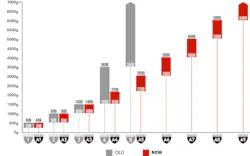 1654666833953 Imgnewansichart 1654666833953 Imgnewansichart