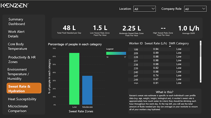 1654666994012 Heatppe