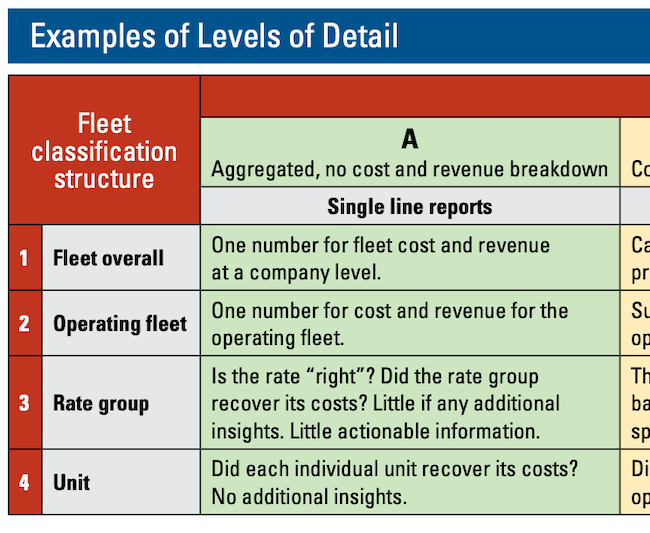 1654666995368 Equipment Executive Sep 2021