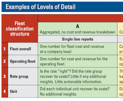 1654666995368 Equipment Executive Sep 2021 1654666995368 Equipment Executive Sep 2021