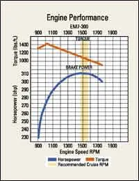 cex0304hotb cex0304hotb