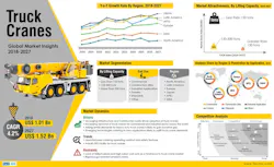 Fact.MR-Truck-Cranes_1 Fact.MR-Truck-Cranes_1