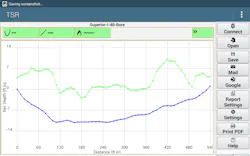 1654798543428 Tsr Mobile Graphic 1654798543428 Tsr Mobile Graphic