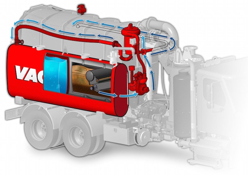 1654799032201 Vacall Allclean