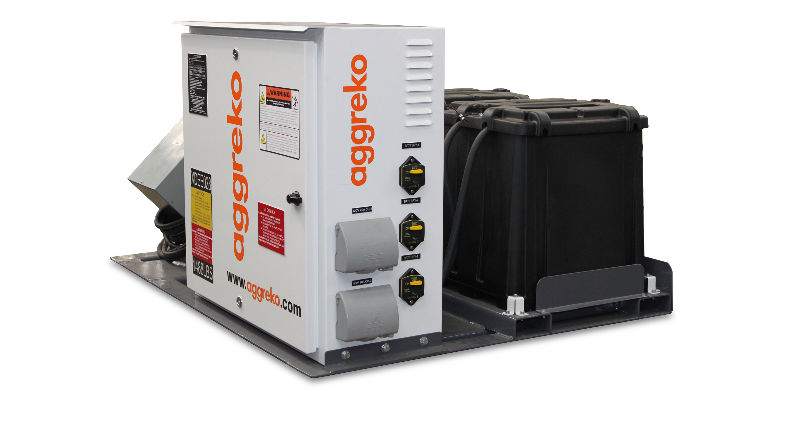 1654802793117 Aggrekohps3ksystem