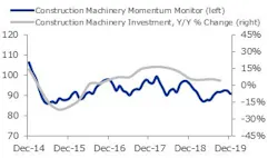 1654812503121 Construction1219 1654812503121 Construction1219