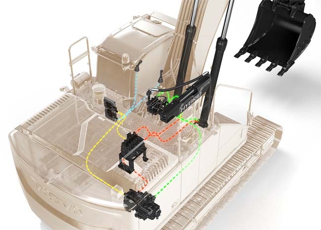 Volvo EC300E Hybrid Excavator