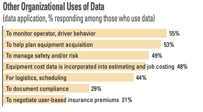 1654813050020 Dataforsafety