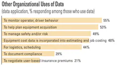 1654813050020 Dataforsafety 1654813050020 Dataforsafety