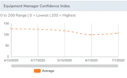1654813496364 July12020emci 1654813496364 July12020emci