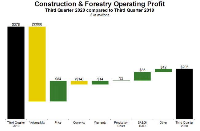 1654813716736 Deereco