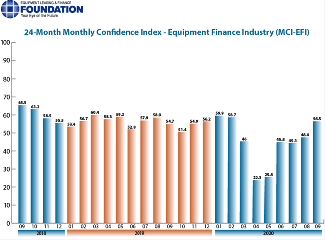 1654813848714 Sept2020mciefi