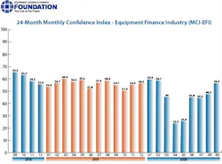 1654813848714 Sept2020mciefi 1654813848714 Sept2020mciefi
