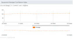 1654813920870 Emcioctober2020 1654813920870 Emcioctober2020