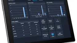 Digital-Fleet+-Dashboard Digital-Fleet+-Dashboard