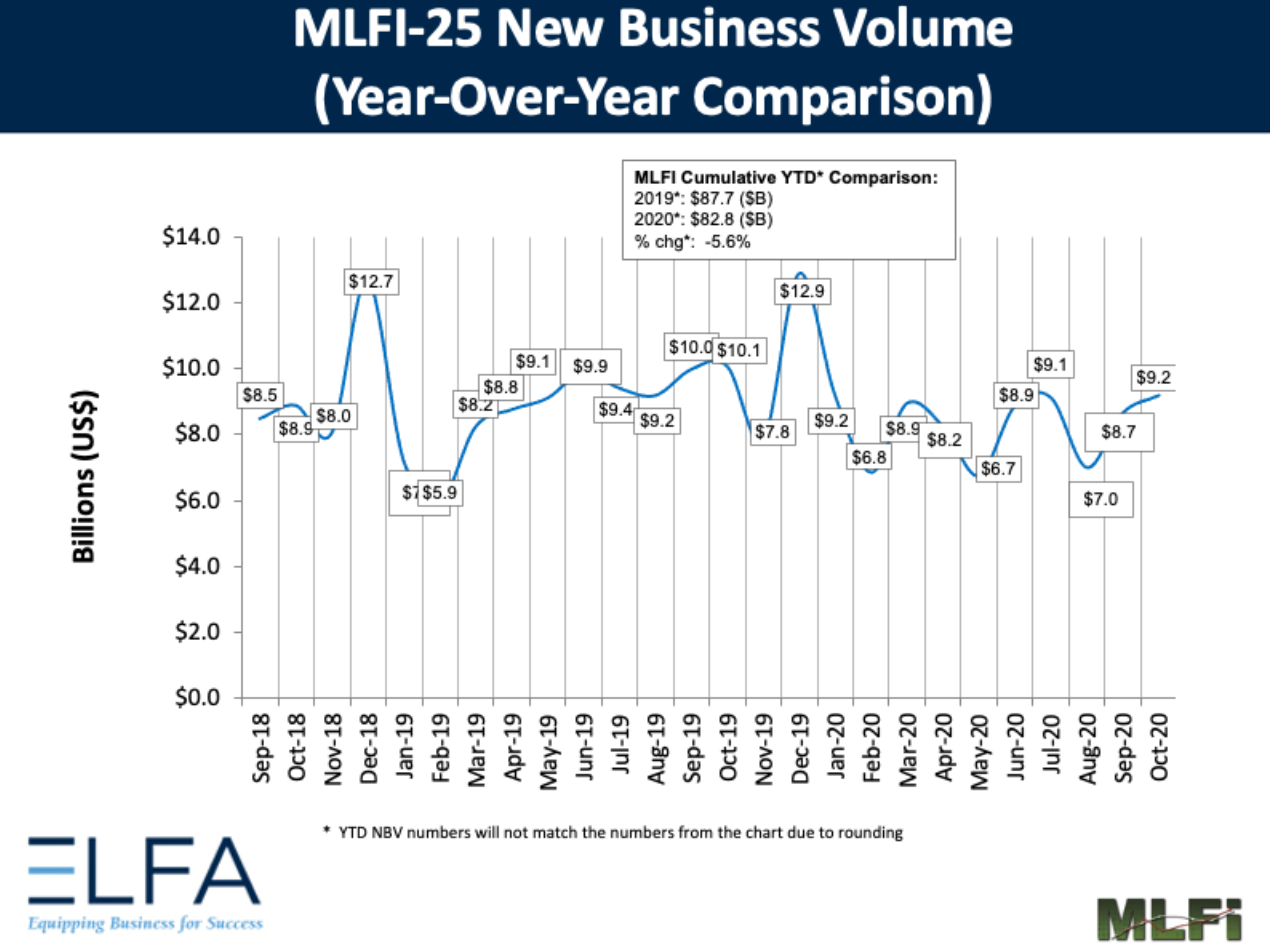 1654814163300 Mlfi25october2020
