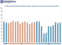 1654814204077 Mciefinovember2020 1654814204077 Mciefinovember2020
