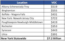 1654814272954 Tripnyvoc2020 1654814272954 Tripnyvoc2020