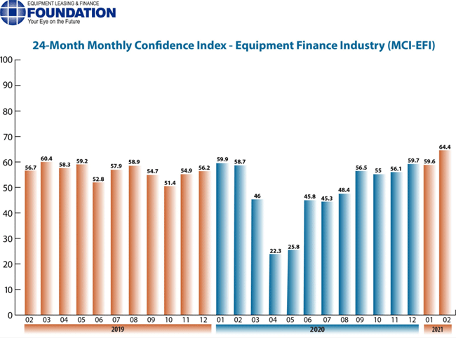 1654814527369 Mciefifebruary2021