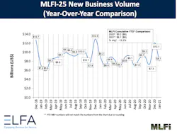 1654814567981 Mlfi25january2021 1654814567981 Mlfi25january2021