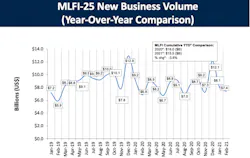 1654814760734 Mlfi25february2021 1654814760734 Mlfi25february2021