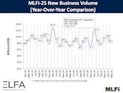 1654815268036 Mfli25may2021 1654815268036 Mfli25may2021