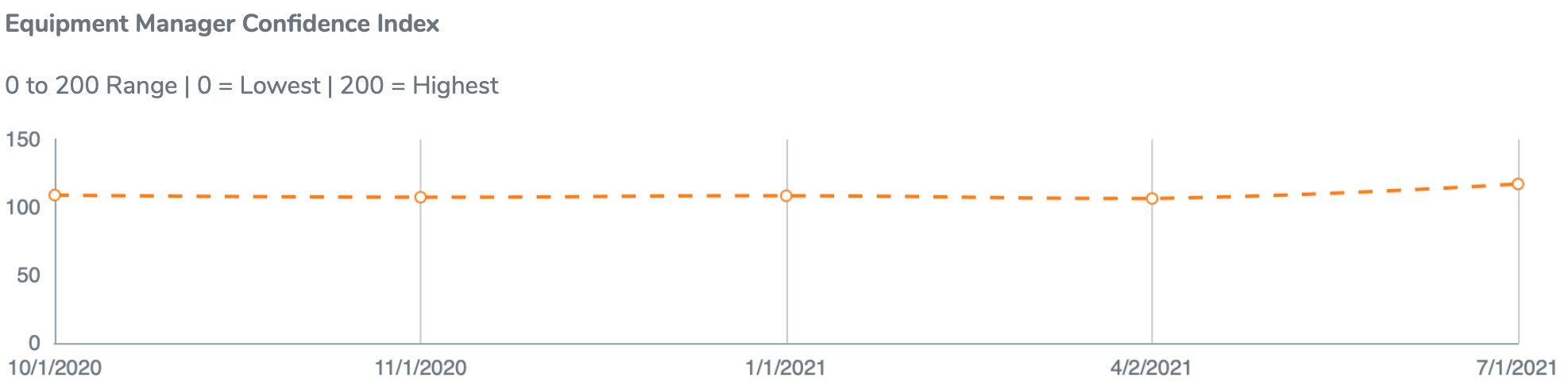 1654815314813 Emciq3