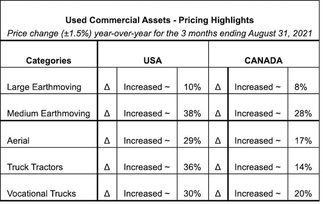 1654815835678 Ritchieaerial