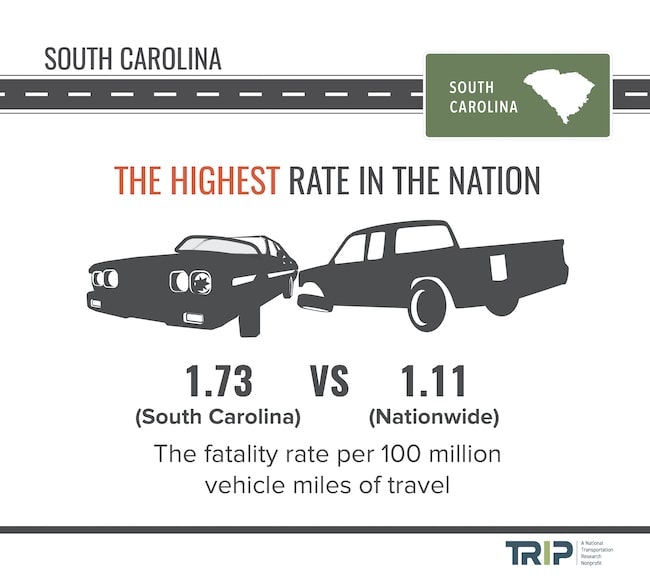 1654815843241 Trip Sc Fatalities September 2021