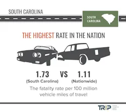 1654815843241 Trip Sc Fatalities September 2021 1654815843241 Trip Sc Fatalities September 2021