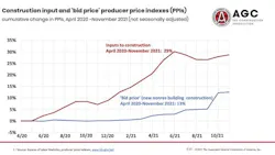 1654816324405 Pricecharts 1654816324405 Pricecharts