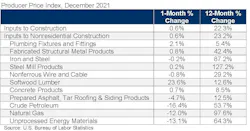 1654816482856 Abcpricesdecember 1654816482856 Abcpricesdecember