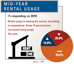 2020-Mid-year-rental 2020-Mid-year-rental