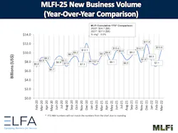 1656355664728 Elfabizvolume 1656355664728 Elfabizvolume