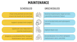 Maintenance Comparison 6321eab06c5ea Maintenance Comparison 6321eab06c5ea