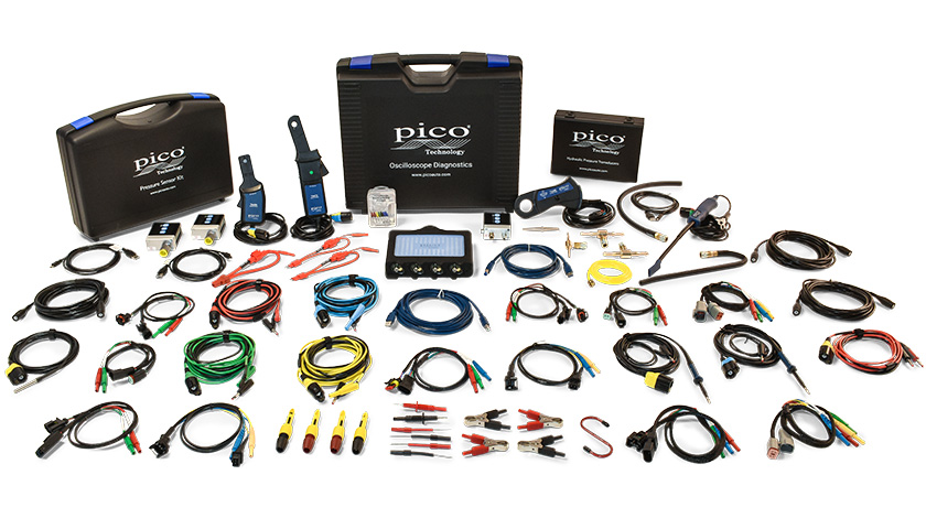 Pico Off Highway Kit