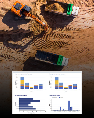 Zonar Sight Iq 632b67a308ae6
